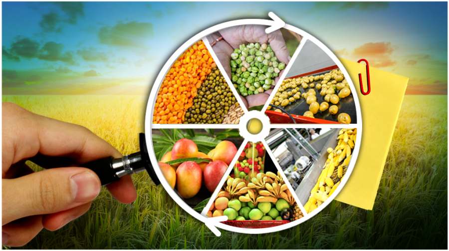 Poziv na virtualnu izložbu India – Europe Food & Agro od 22. do 24. maja 2021.