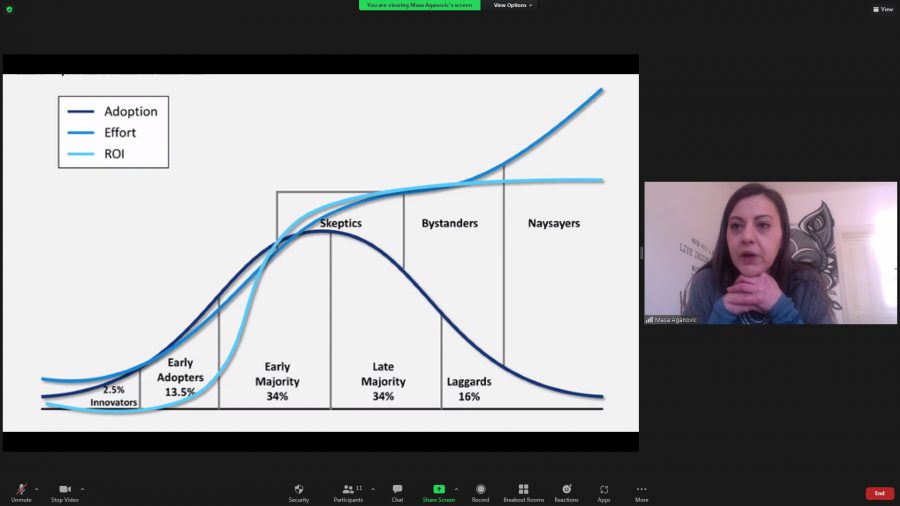 Održan webinar „Šta treba da znaš prije nego uložiš novac“