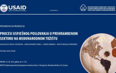 Poziv za prezentaciju o  poslovanju u prehrambenom sektoru na međunarodnom tržištu