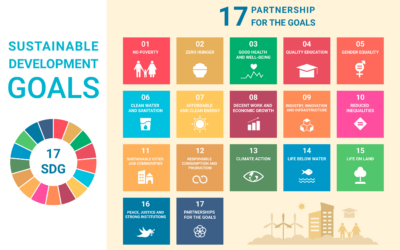 Objavljena nova brošura: SDG ciljevi i Montrealski protokol