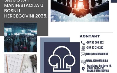 Katalog sajmova za 2025. godinu