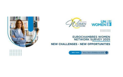 Anketa- Istraživanje o ženskom poduzetništvu