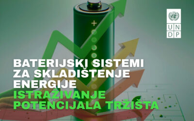 Anketa za vlasnike metalske i elektro industrije u BiH