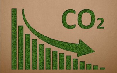 Odluke Evropske komisije od 17.12.2025. godine za sprovođenje CBAM-a