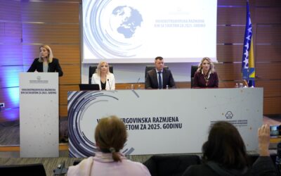 Rast izvoza u 2025. godini pozitivan signal oporavka inostranih tržišta