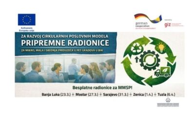 Pripremne radionice za razvoj cirkularnih poslovnih modela za mikro, mala i srednja preduzeća u pet gradova u BiH