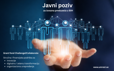 Otvoren SPRING javni poziv: podrška izvoznim MSP za inovacije i transformaciju